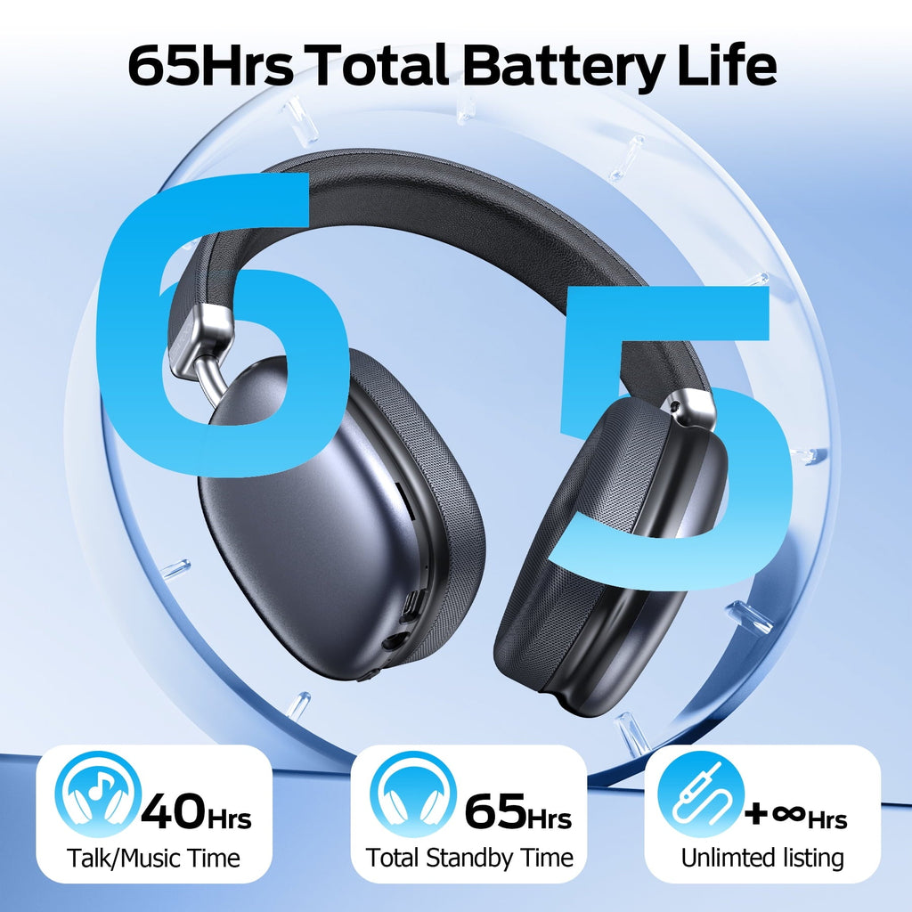 Bluetooth Headphones Over Ear, 65Hrs Playtime Wireless Headphones,Bass Boosted by 90%,Lightweight Headset with Deep Bass, Clear Call with 4 Noise Cancelling Mics,Low Latency for Travel Work Cellphone